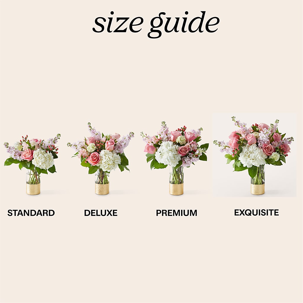 Little Luxuries Bouquet – MC SHANES FLORIST & GREENHOUSE INC, Belle Vernon PA